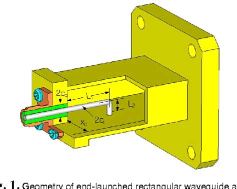 waveguide to coax adapter design.